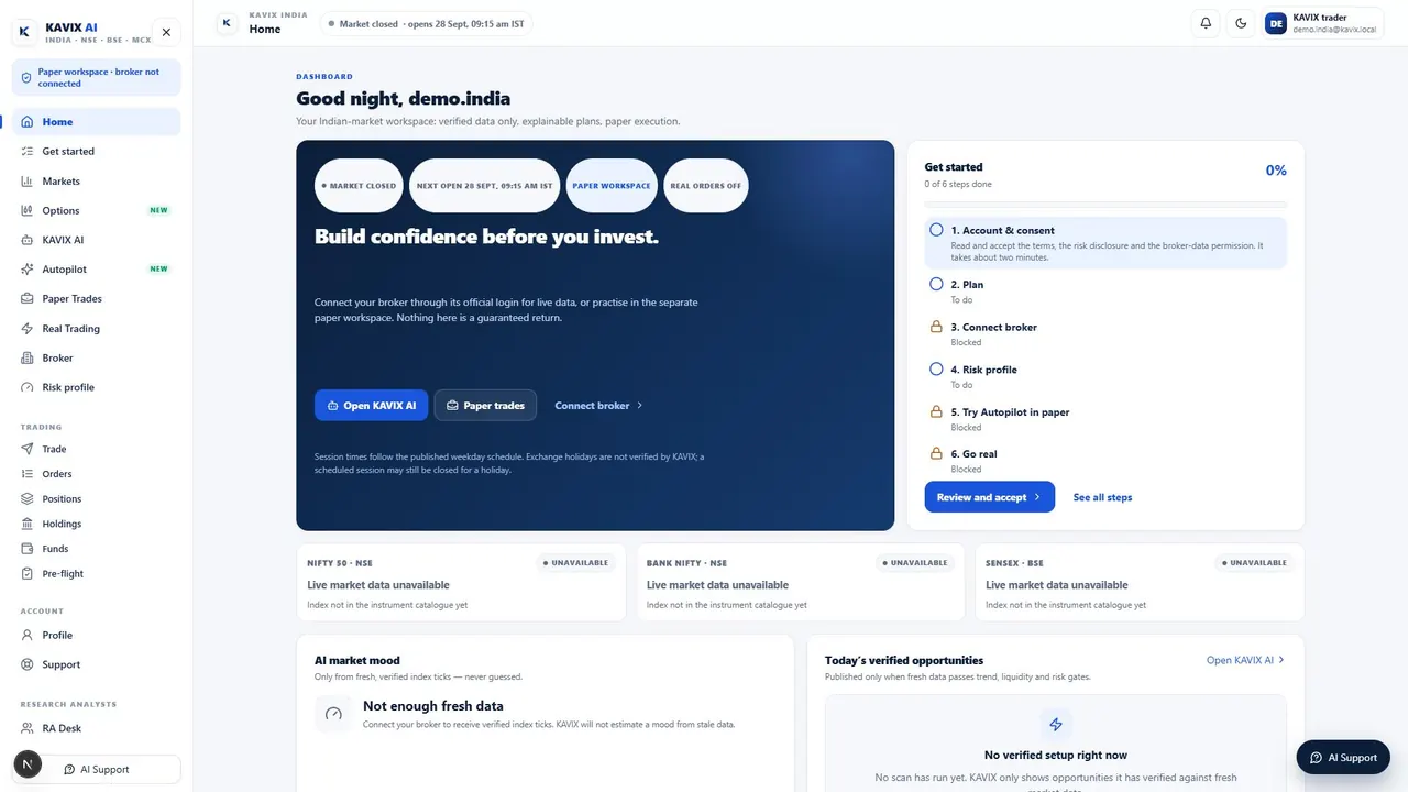 The KAVIX AI India dashboard in a demo account